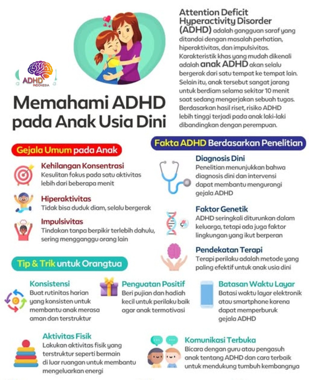 ADHD dan Potensi Bakat Anak yang Perlu Didukung di Kabupaten Majalengka
