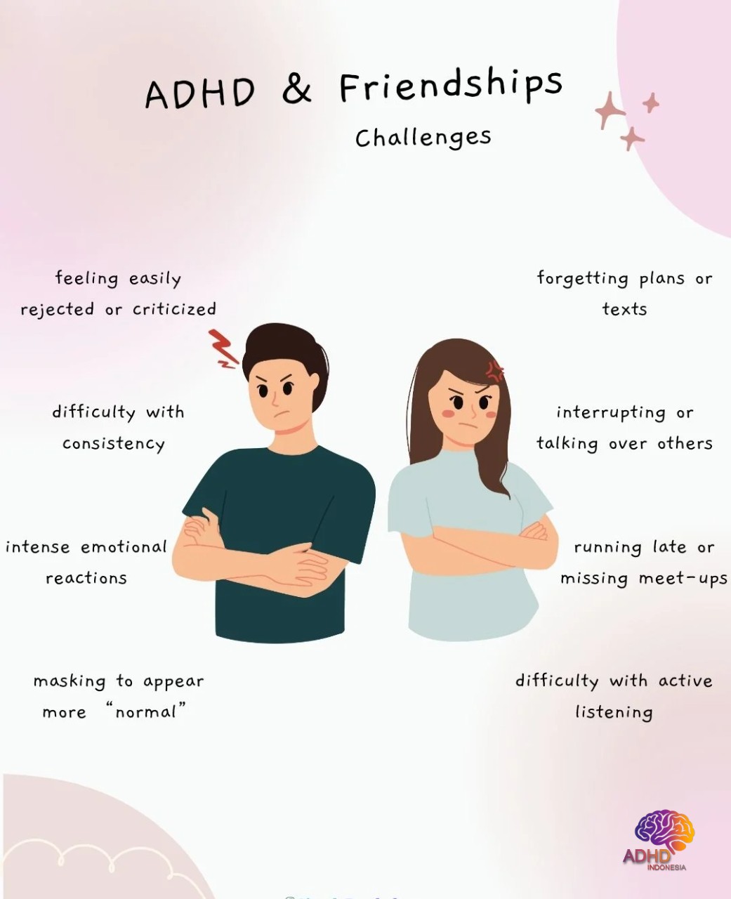 ADHD pada Anak Sekolah: Tantangan dan Pendampingan di Kabupaten Majalengka