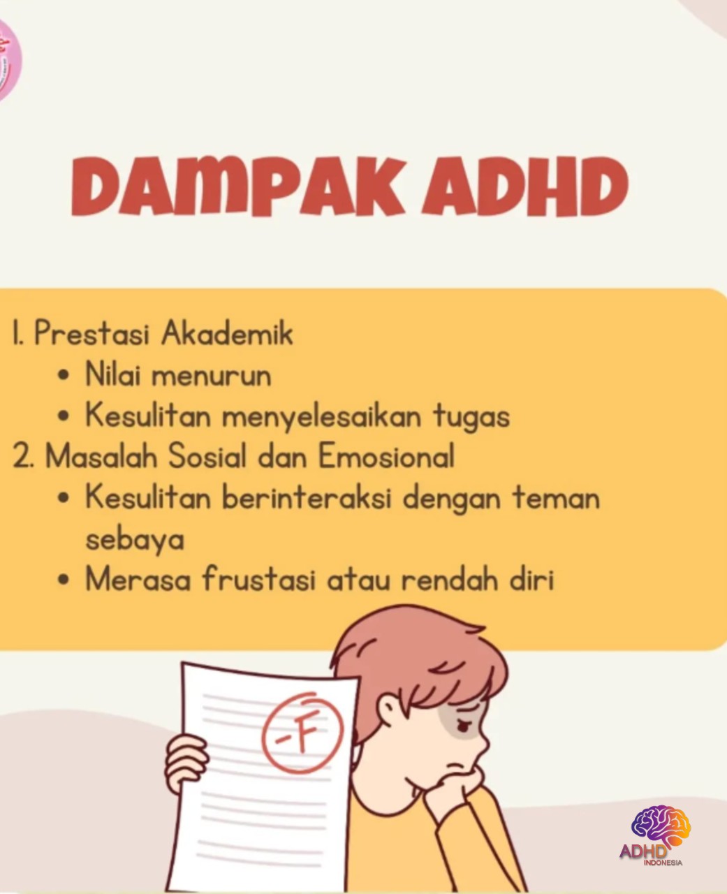 Dampak ADHD terhadap Proses Belajar Anak di Kabupaten Majalengka