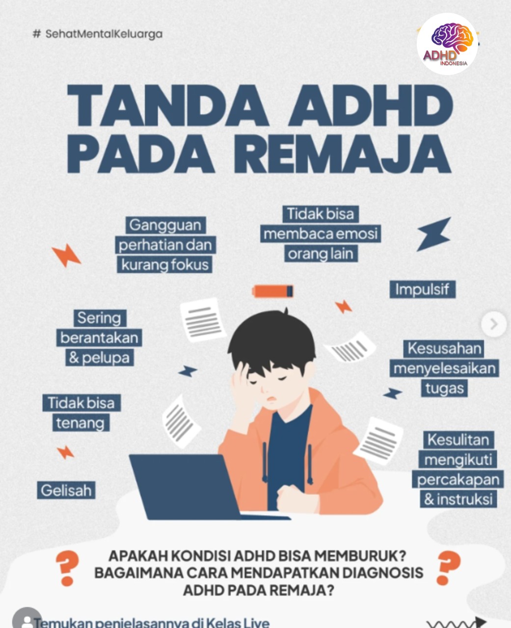 Screening ADHD Non-Diagnostik: Edukasi Awal bagi Orang Tua di Kabupaten Majalengka